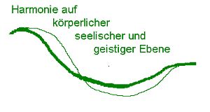 logogruen
